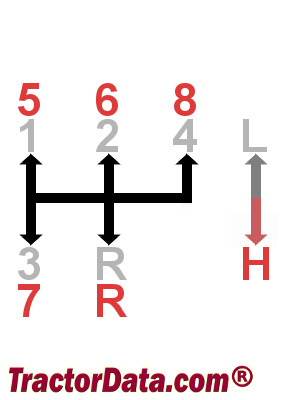 Ford 4100 transmission controls