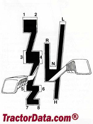 International Harvester 3088 transmission controls