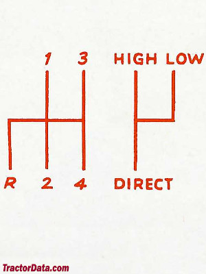 J.I. Case 351 transmission controls