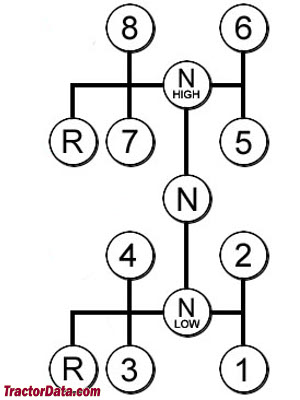 J.I. Case 711-B transmission controls