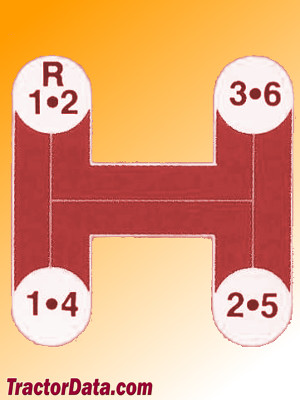 Kubota B5100 transmission controls