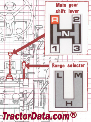 Kubota B8200 transmission controls