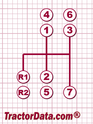 SOMECA Som 45 transmission controls