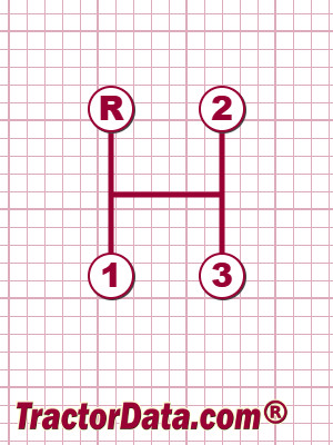 SOMECA Som 25 transmission controls