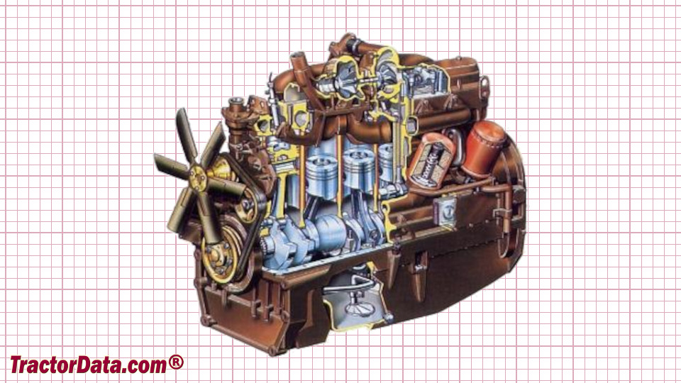 Fiat 130-90 engine image