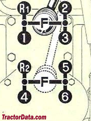 Fiat 411R transmission controls