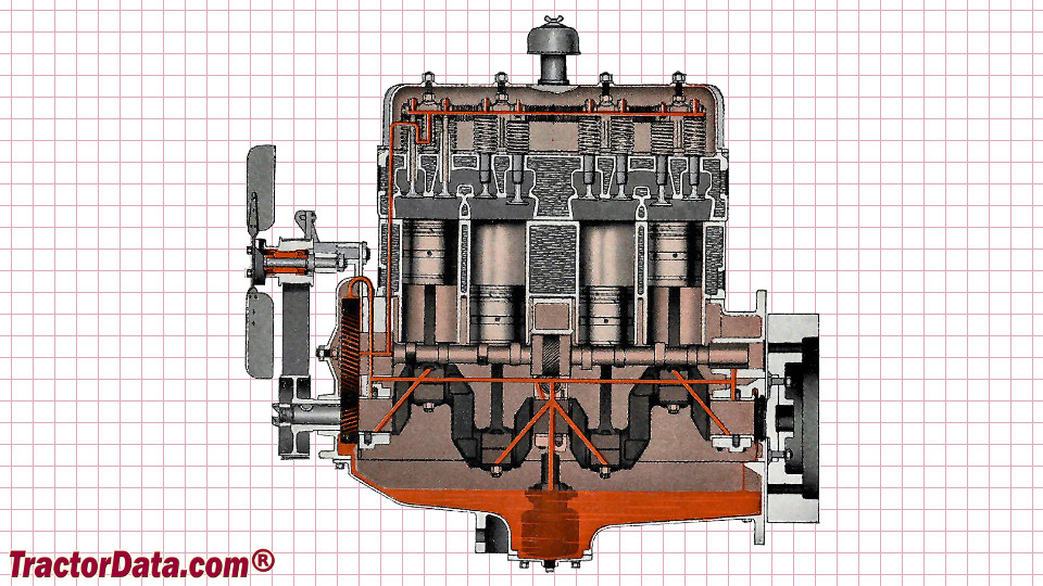 Twin City KT engine image