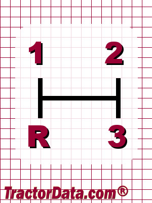 International Harvester 244 transmission controls