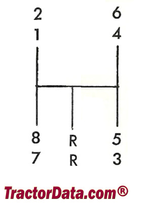 Allis Chalmers D15 Series II transmission controls