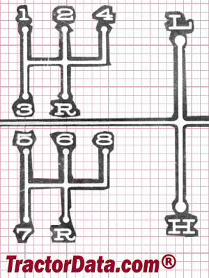 County 954 transmission controls