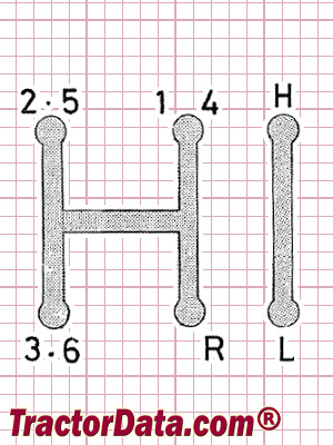 Iseki TX1410 transmission controls