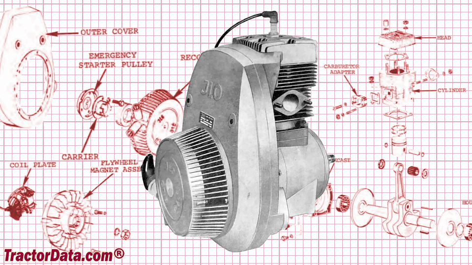 Homelite Explorer engine image